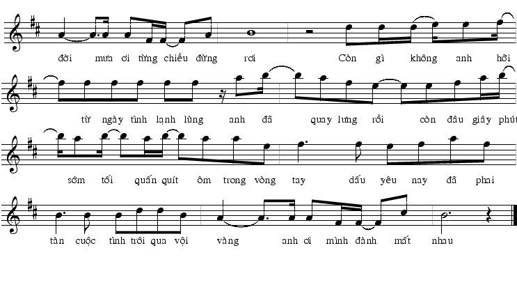 Sheet nhạc Thầm Gọi Tên Anh 2